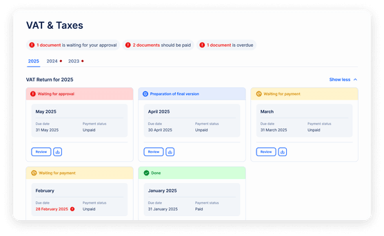The EasyBiz tax dashboard with paid, overdue and upcoming taxes