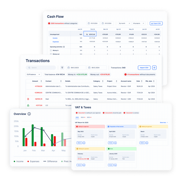 EasyBiz platform screens: Cash Flow, Transactions, Overview chart and VAT & Taxes