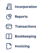 Incorporation, Reports, Transactions, Bookkeeping, Invoicing