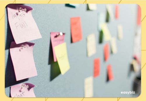 Un nom d'entreprise : Un guide étape par étape